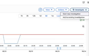 AWS CloudWatch habilita monitoreo EC2 centralizado por organización