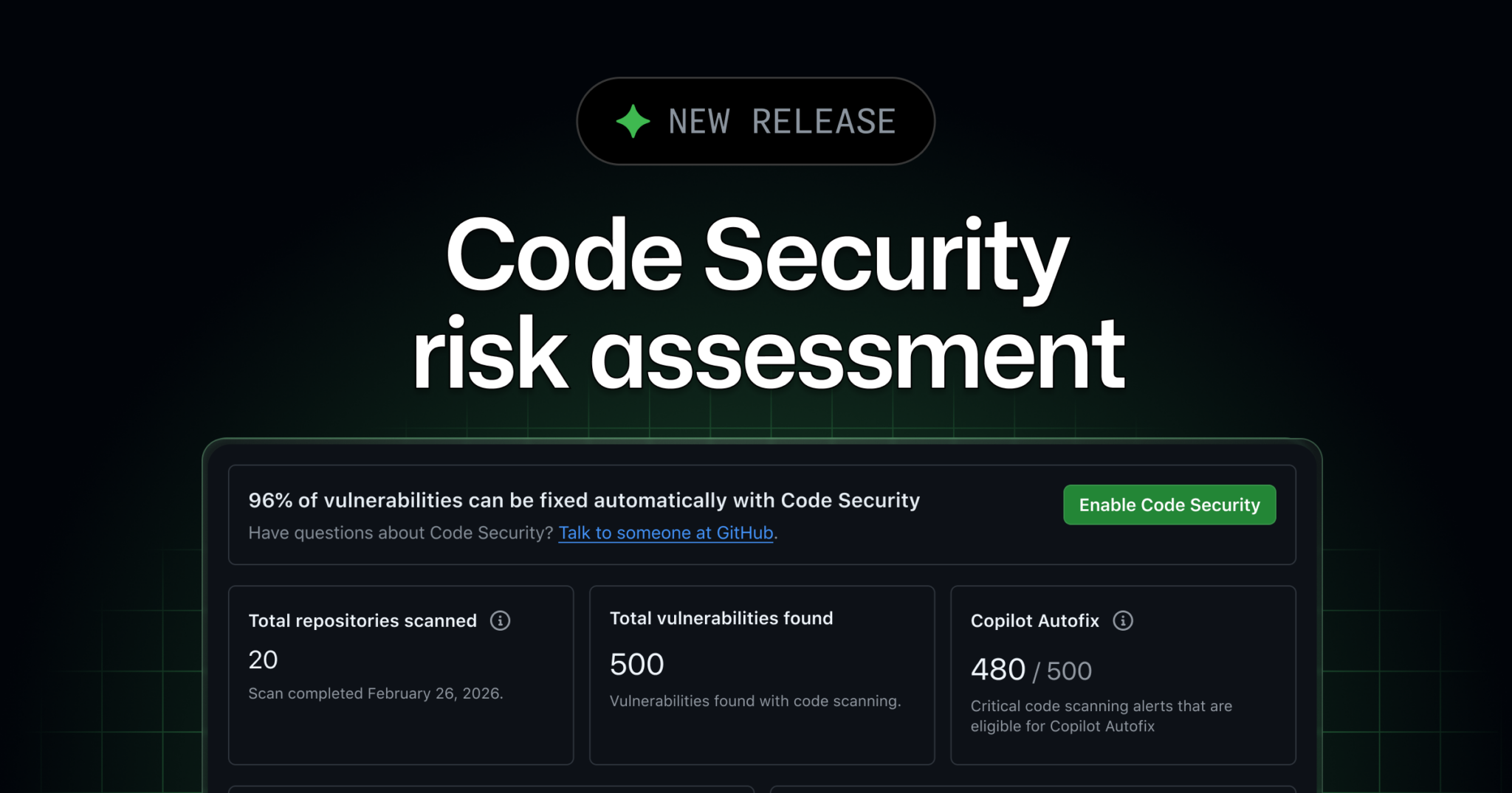 GitHub activa evaluación de riesgo AppSec por organización | Gustavo Sied