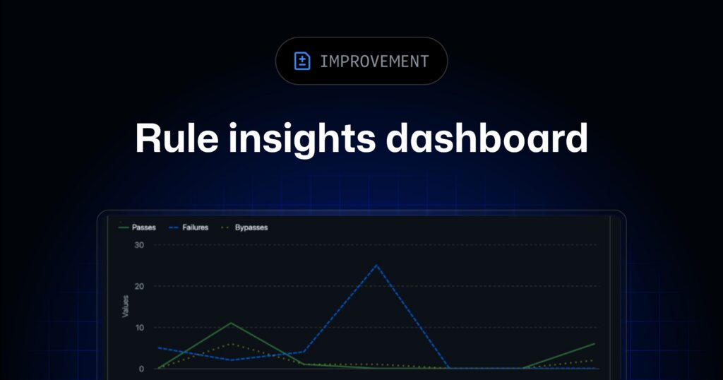 GitHub añade Rule Insights Dashboard para gobernar rulesets | Gustavo Sied
