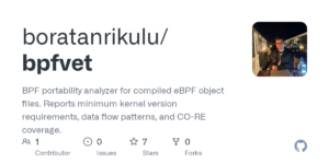 Análisis de portabilidad de BPF: optimizando el despliegue de eBPF en Linux