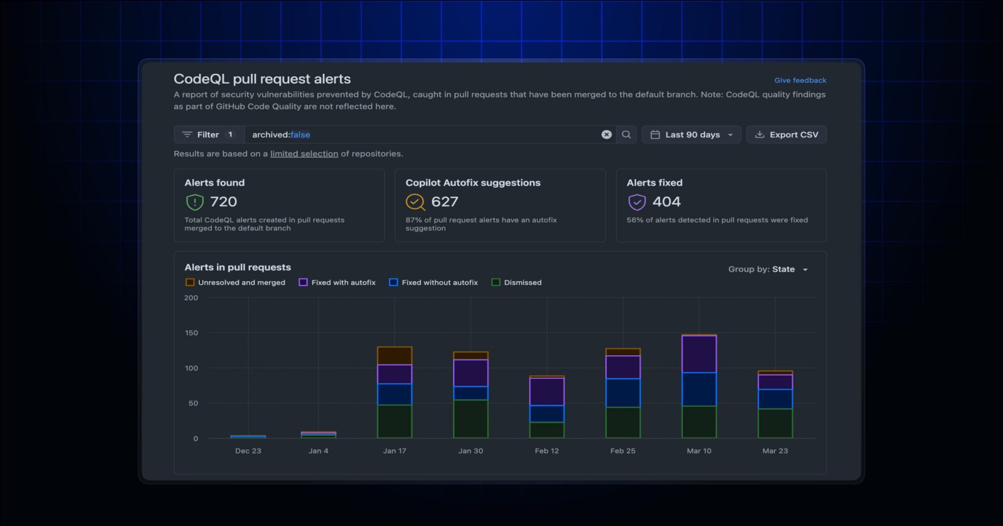 GitHub amplía métricas CodeQL a todas las ramas protegidas | Gustavo Sied