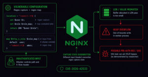 Vulnerabilidad crítica en NGINX permite DoS y posible ejecución de código remoto